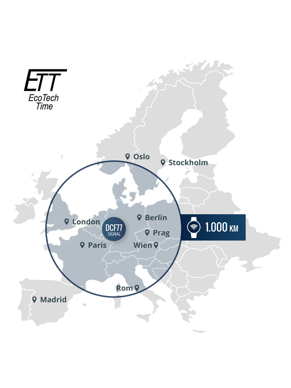 ETT ELT-11449-11M Funk Solar Drive Basic Titan moteriškas laikrodis 32mm 5ATM