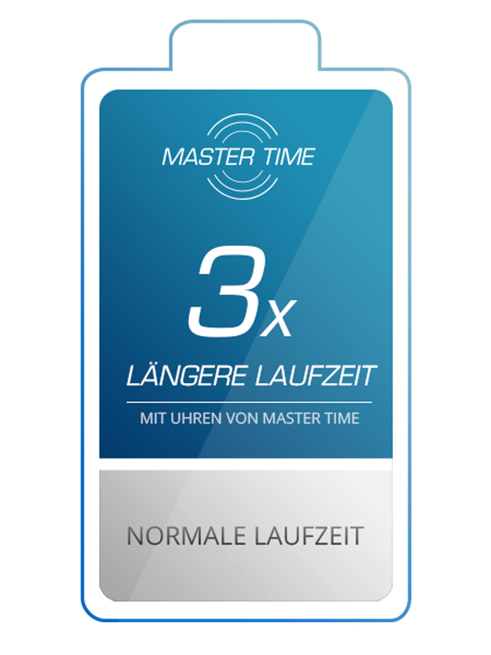 Master Time MTLT-10352-31M Radio Controlled Expert Titan Series moteriškas laikrodis 34mm
