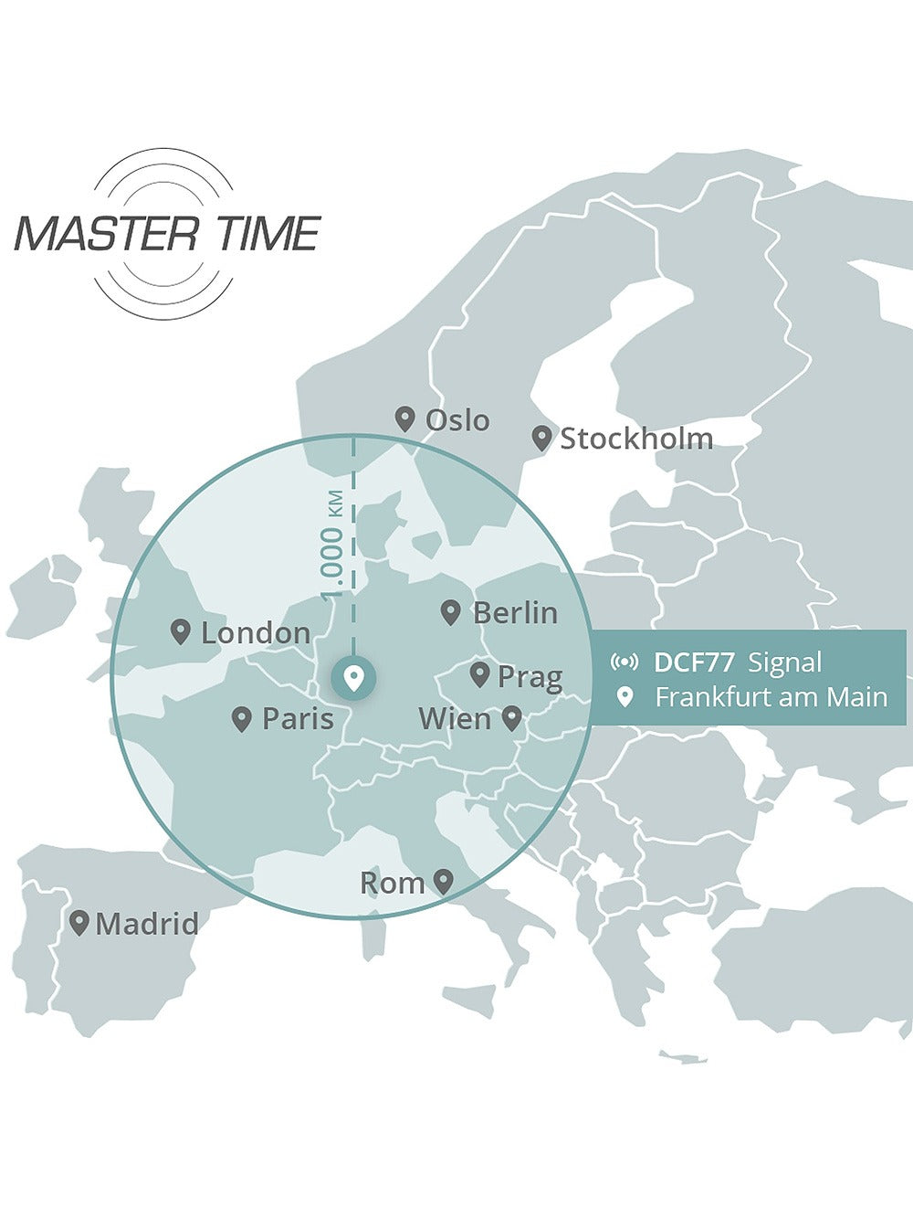 Master Time MTLT-10900-42M Expert Titan